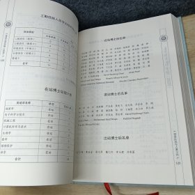 贵州大学年鉴(2020)(精)