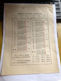 成都科学技术大学1979 — 1980学年校历    共1页