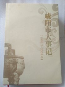 咸阳市大事记（1999.7-2009.6）