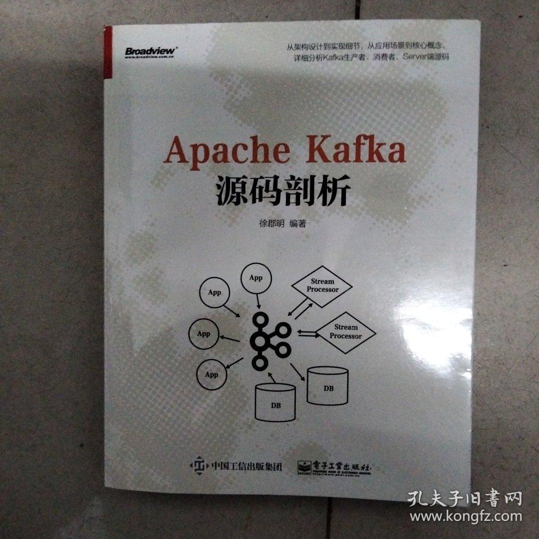 Apache Kafka源码剖析