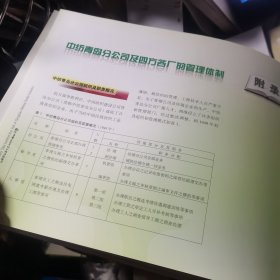 徜徉在青岛四方纺织神话帷幔中【四方工业文化遗存之纺织篇】大16开资料书