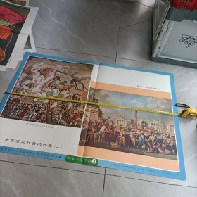 初级中学、社会发展简史、教学挂图第五辑:资本主义社会的产生（二）