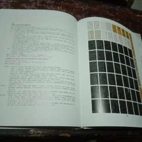 中国书画古代作品专场（明代及明以前）--2008年西泠印社春季艺术品拍卖会