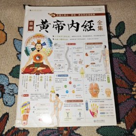 图解黄帝内经全集