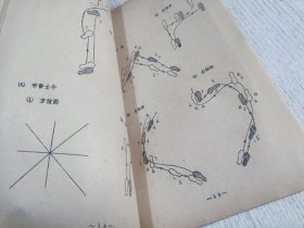 欧美群众舞蹈的渊源发展和现状(油印本)