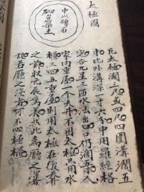 清代名师手抄汇集阴阳宅一厚册全
全书讲风水易经地理，汇集阴阳宅地理集合，有252筒子页，诸多绘图，下部讲各种阴宅符法，杨公秘传符法，上部讲阳宅放水秘诀，山向秘诀一应俱全，是一部地理风水珍贵古籍！