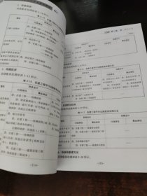 政府会计实务及案例解析