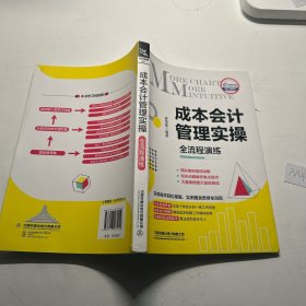 成本会计管理实操全流程演练