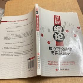 图解缠论：核心理论推导与实战演示