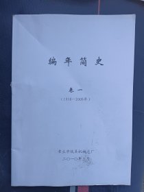 编年简史卷一（1958-2009）【章丘市炊具总厂（银鹰）】