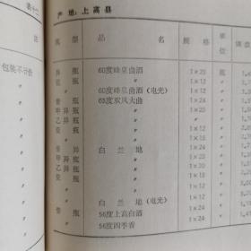 【酒类价格、酒类牌价、酒价目表、价格目录】八十年代初江西省宜春地区酒类价格，包括丰城县、清江县、新余县、分宜县、宜春、万载县、上高县、高安县、宝丰县、奉新县、安义县的酒的调拨价，批发零售价