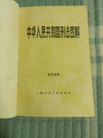 《中华人民共和国刑法图解（32开连环画形式）》（上海人民美术出版社 绘制、出版，1979年一版一印）