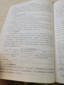 环境污染物检测