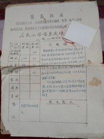 《人民小学学生~成绩表》