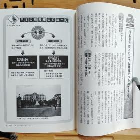 日文二手原版 大32开本 知识ゼロからの太平洋战争入门（从零知识开始入门的太平洋战争）