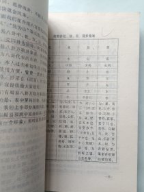 邵伟华周易与预测学导读