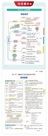 pass绿卡图书 2022新版高中生物知识大全新教材通用版高考生物基础知识手册必修选修高一高二高三 9787564811327 牛胜玉 湖南师范大学出版社