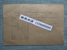 1961年丽水县中西药公司收购牌价调整通知单 公函实寄贴普10花卉3分