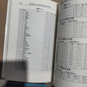 最新手机维修技术手册