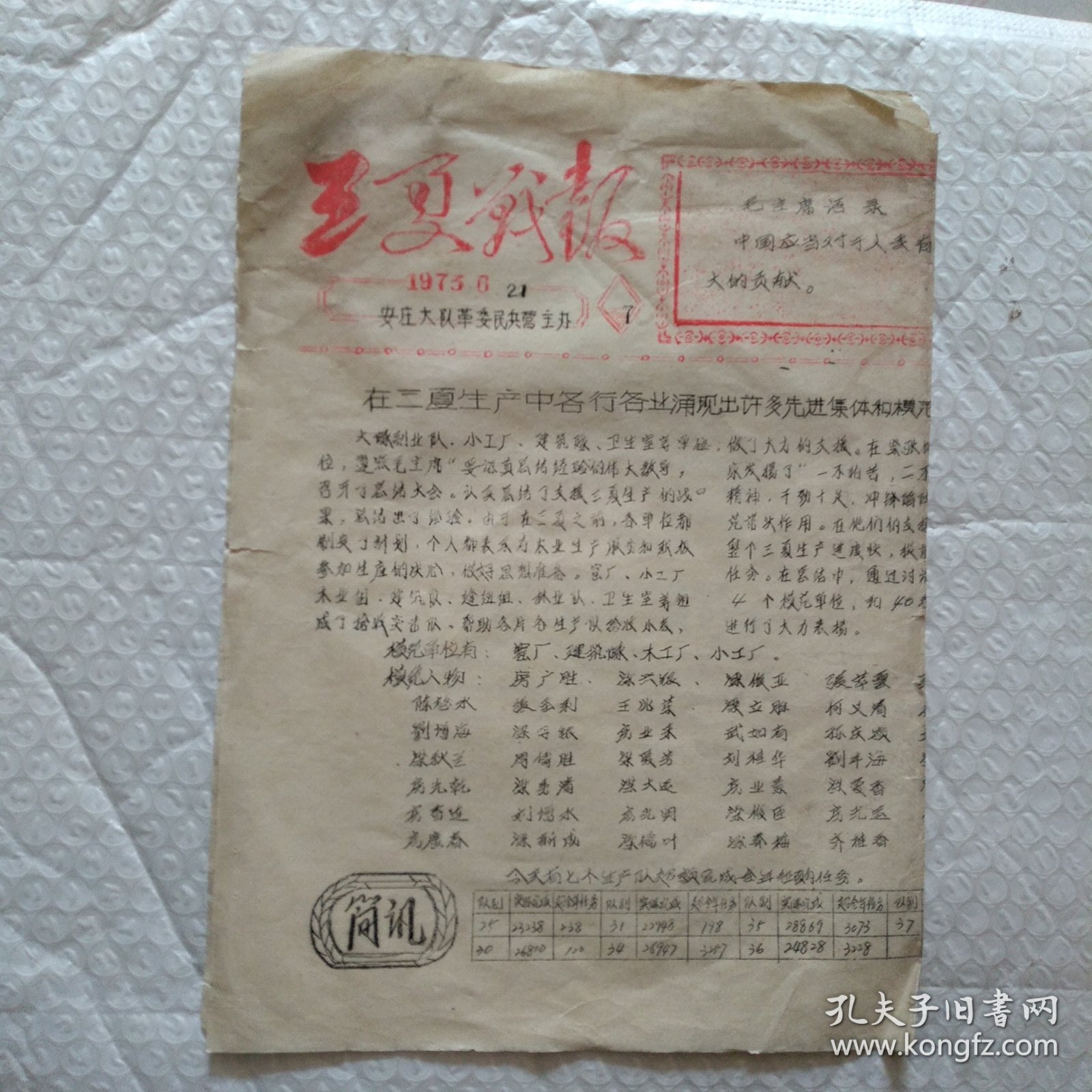 怀旧收藏 三夏战报 1973.6.21 安庄大队革委民兵营主办7 双色油印版 肥城