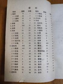 现存中医书简目