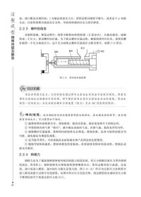 正版 注塑成型疑难问题及解答 9787122290144 化学工业出版社