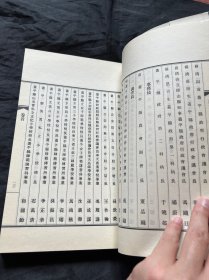 盖平县志 上下