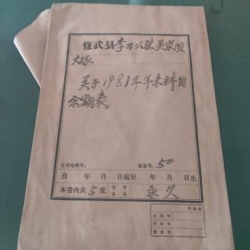 关于1981年末科目余额表。