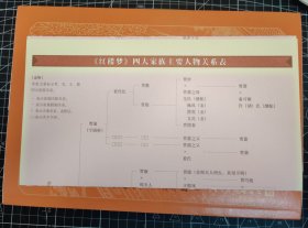 红楼梦 四大名著大字本 毛边本 上中下全三册 人民文学正版图书
