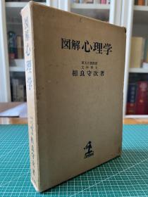 图解心理学 1960年出版 全本插图 带书匣