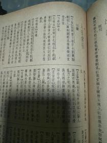 1935年《文心雕龙 诗品》全一厚册，初版品佳、精装带护封、馆藏 钤上海市虹口区教师进修学校图书室印、纪晓岚评、值得留存！