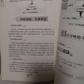 传世名方：医治小儿病的大医之法，正版现货，实物拍照