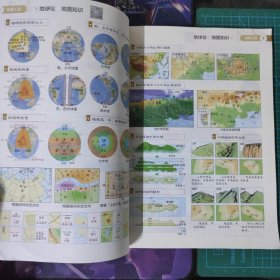 中学地理参考地图册