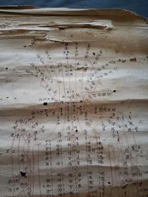 老中医学书，药书，人体穴位结构手绘画图