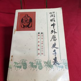 简明《中外历史年表》。