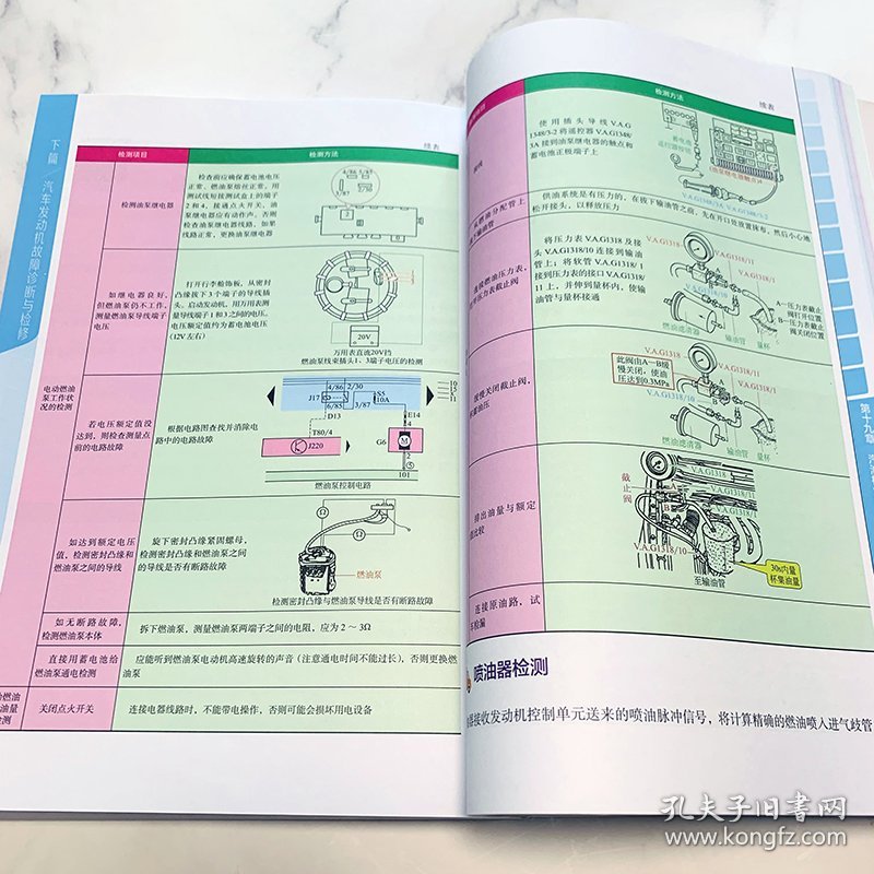 汽车发动机从入门到精通(全彩图解+视频精讲)