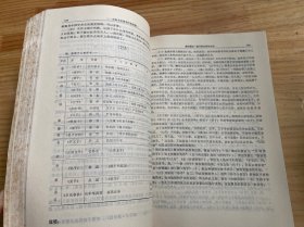 古典文学储存信息备览(作者杜明通签名本）.