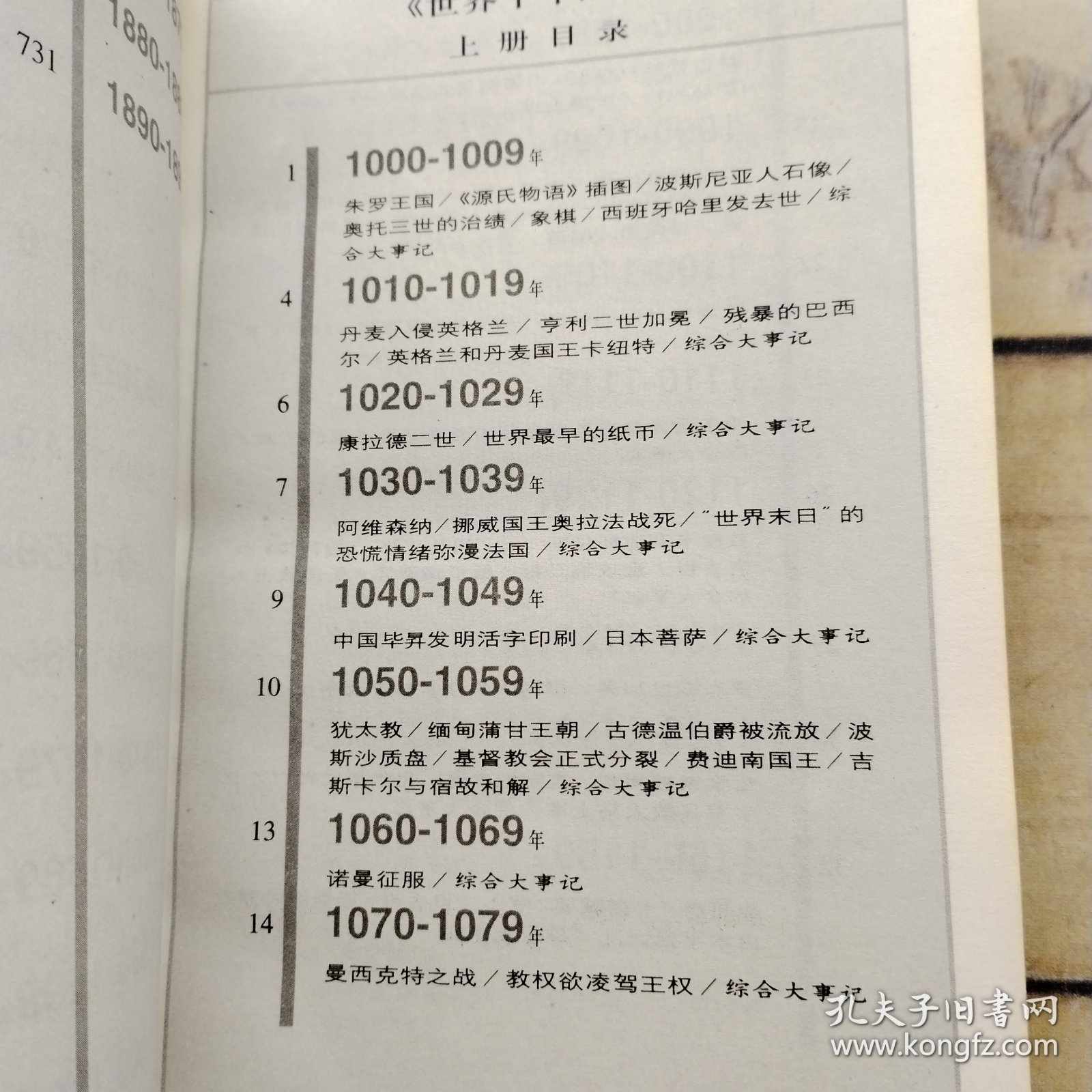 世界千年图志:人类沧桑千年历程最真实最形象的记录（上下册）
