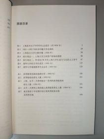 民国时期大学校园文化