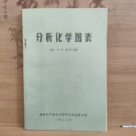 分析化学图表