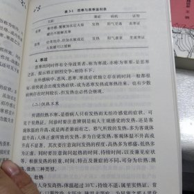 中医诊断一本通