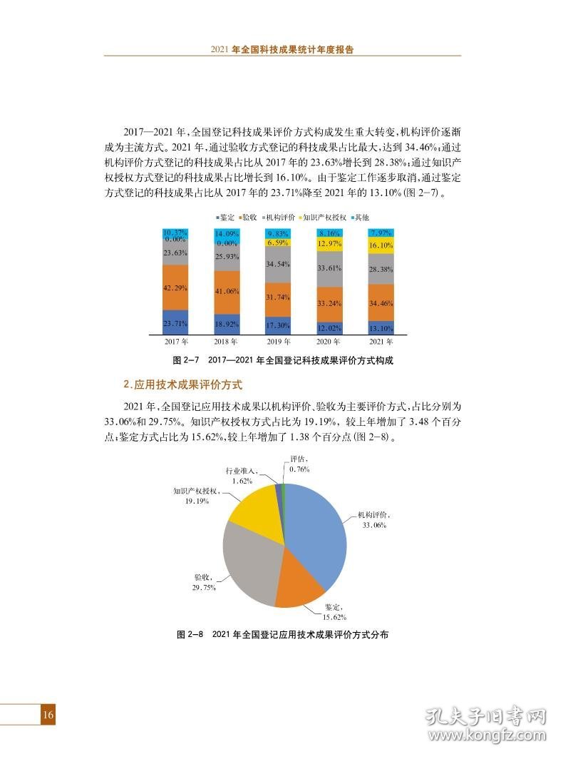 2021年全国科技成果统计年度报告