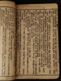 清末民国时期【医宗必读】综合性医书。四本合订共十卷。卷一医论及图说。卷二为新著四言脉诀、脉法心参及色诊三篇。卷三-四本草征要。卷五-十论述以内科杂病为主的证因及治疗，并附医案。保存完整无缺页，单页尺寸20/13.2厘米，品相如图！