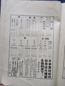 53）昭和十年日本的国画杂志《邦画》第二卷第十二号（其中还介绍了中国的芥子园画传）