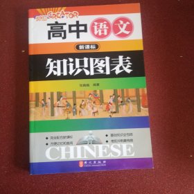 高中语文知识图表（新课标）