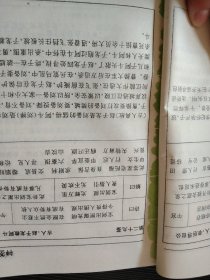 中国古代十大预测奇书:中国古代预测学研究 神签