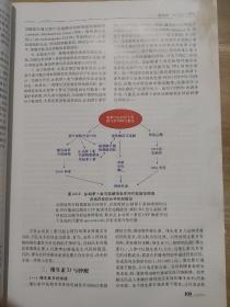 肿瘤营养学  品弱一点