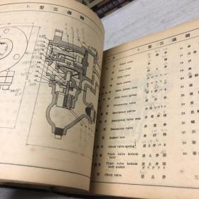 客货车名称鉴 (老铁路资料 152图)1950年