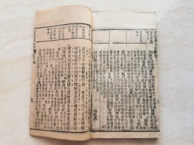 清代木刻线装本（重校批点青云集合註）四册全一套 光绪年义和堂藏板 品相如图