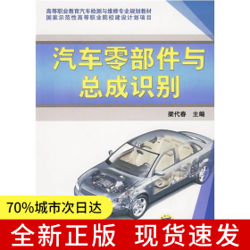 汽車零部件與總成識別